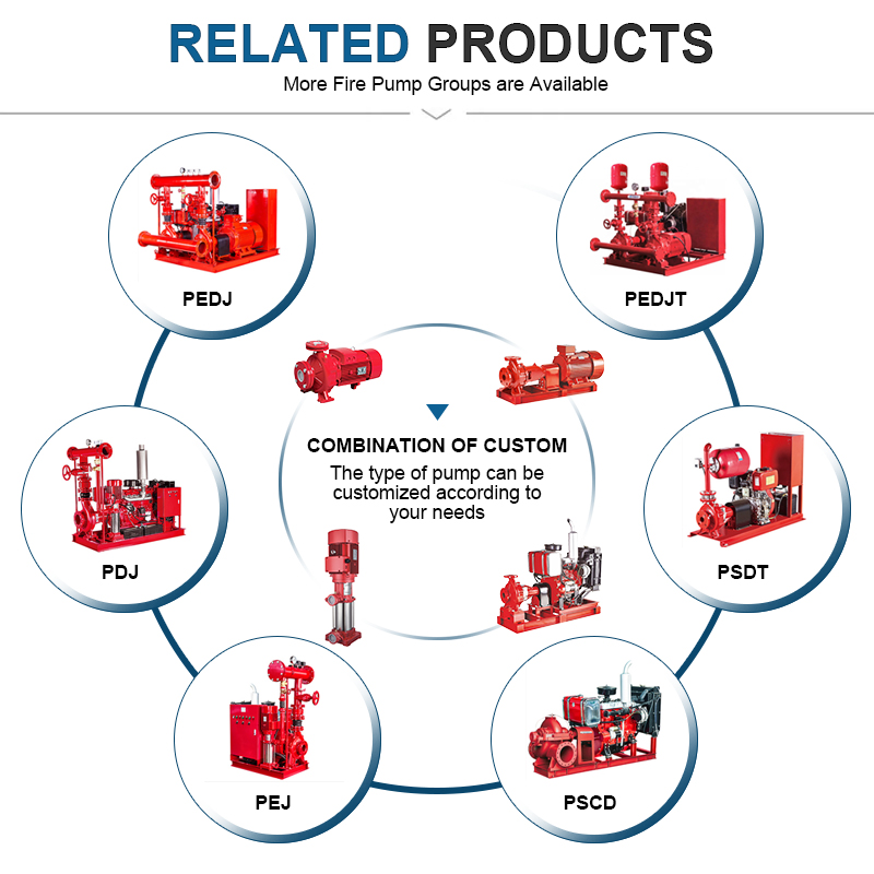 NFPA20 750 gpm To 1000 GPM Fire Water Pump System