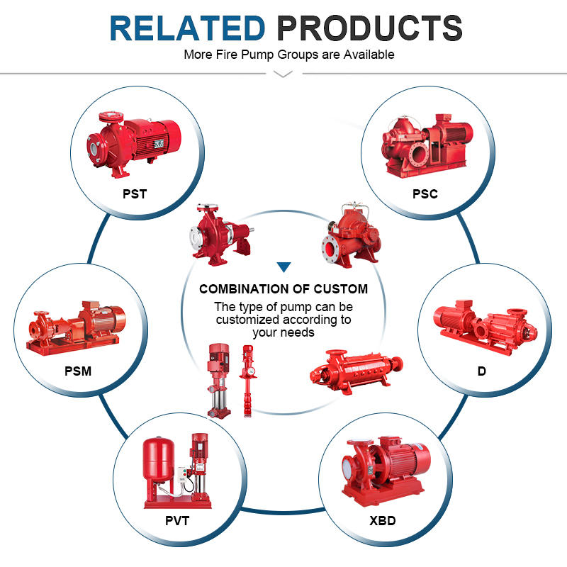 PSTF Fire Horizontal Centrifugal Pump For Fire Fighting 