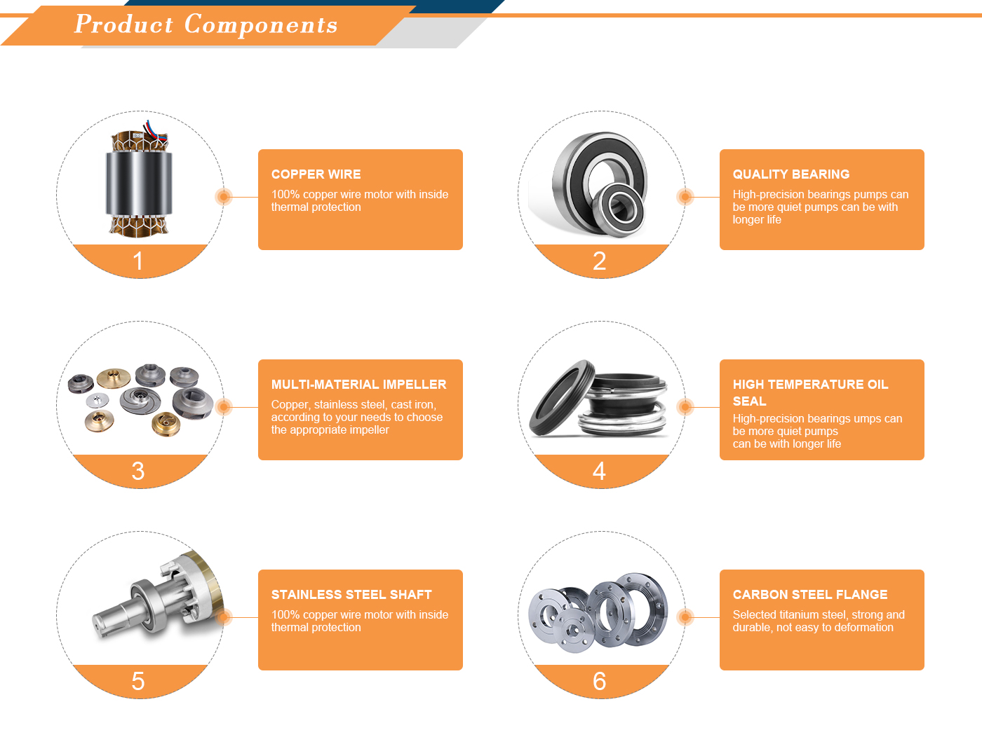 External axial flow type evaporative air cooler environmental protection air conditioner