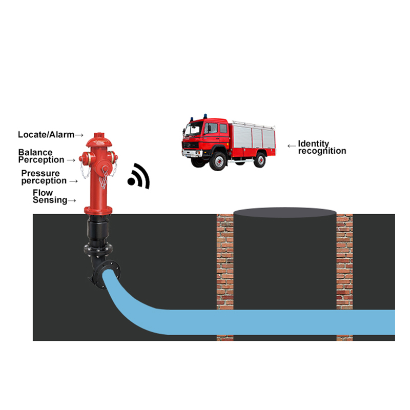 Smart Outdoor Fire Hydrant Fire Fighting Equipment