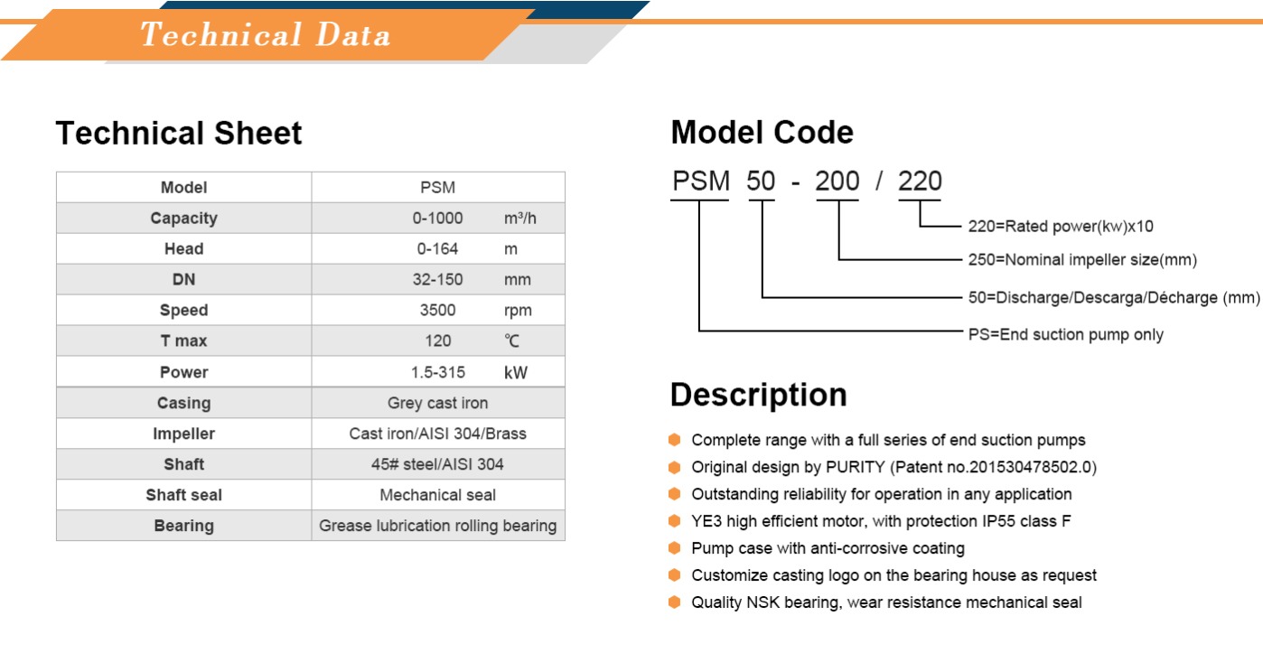 Product parameter