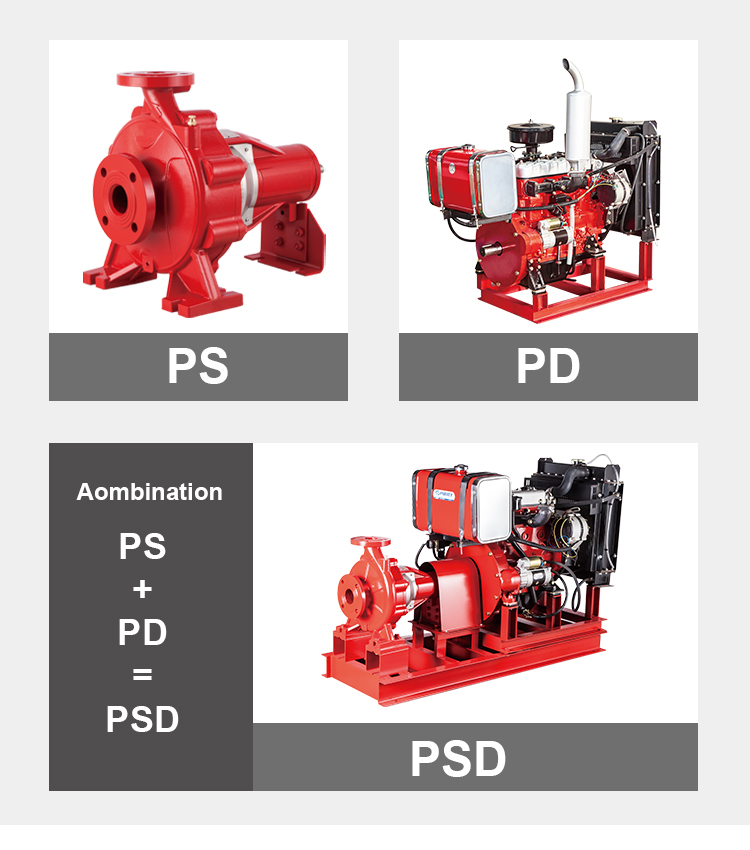 Horizontal Bare Shaft Diesel Engines Pump for Fire Fighting